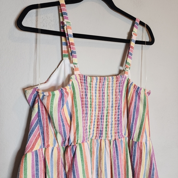 NWT Lane Bryant Sleeveless Sweetheart-Neck Rainbow Stripe Fit & Flare Dress 18 - Picture 13 of 16